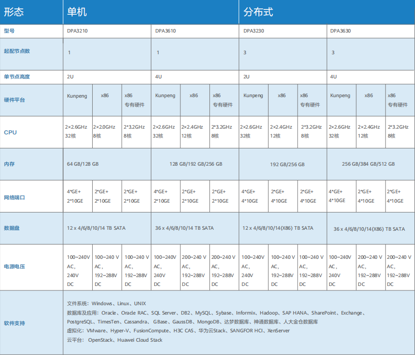 微信截图_20220513162431.png