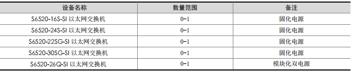 微信截图_20220513182424.png