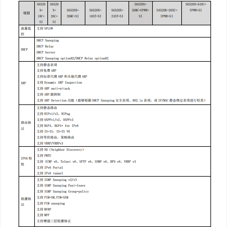 微信截图_20220513185450.png