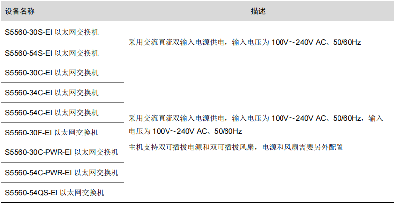 微信截图_20220513194008.png