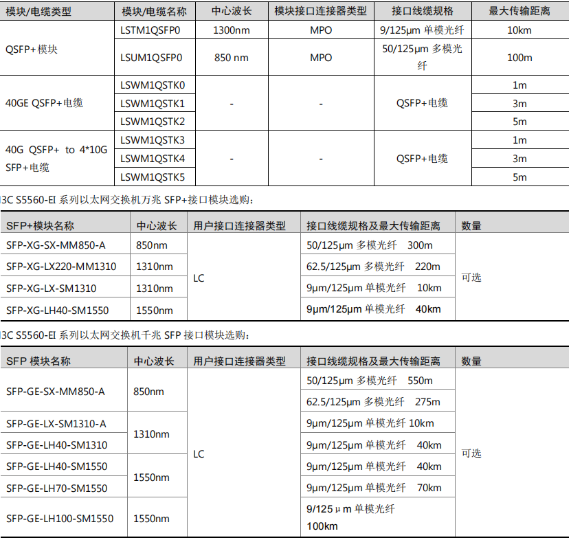 微信截图_20220513194211.png